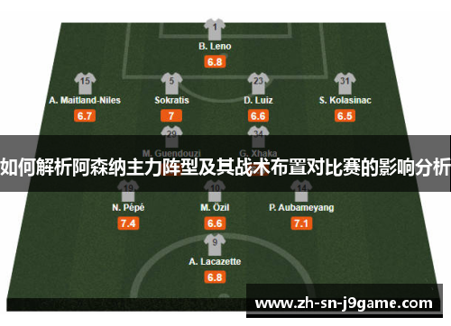 如何解析阿森纳主力阵型及其战术布置对比赛的影响分析 如何解析阿森纳主力阵型及其战术布置对比赛的影响分析