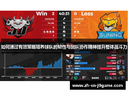 如何通过有效策略培养球队的韧性与团队协作精神提升整体战斗力 如何通过有效策略培养球队的韧性与团队协作精神提升整体战斗力