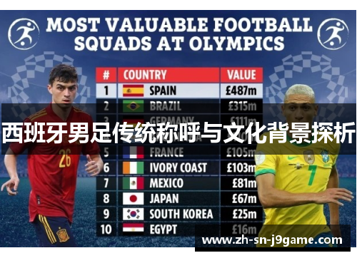 西班牙男足传统称呼与文化背景探析 西班牙男足传统称呼与文化背景探析