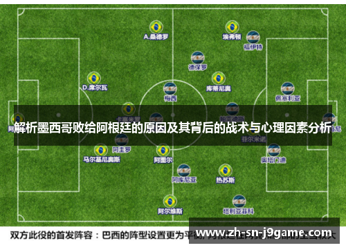 解析墨西哥败给阿根廷的原因及其背后的战术与心理因素分析 解析墨西哥败给阿根廷的原因及其背后的战术与心理因素分析