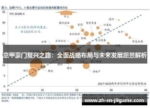 意甲豪门复兴之路：全面战略布局与未来发展愿景解析