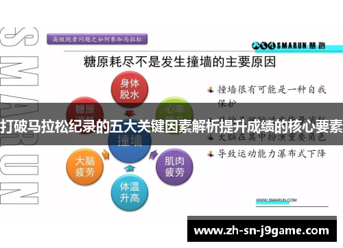 打破马拉松纪录的五大关键因素解析提升成绩的核心要素 打破马拉松纪录的五大关键因素解析提升成绩的核心要素