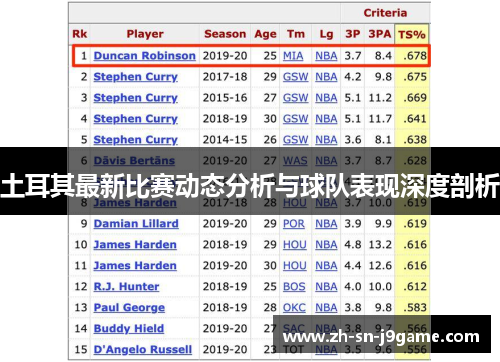 土耳其最新比赛动态分析与球队表现深度剖析 土耳其最新比赛动态分析与球队表现深度剖析
