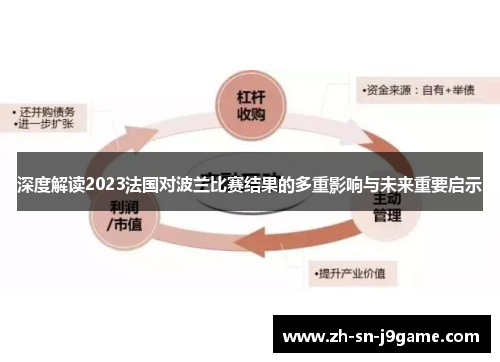 深度解读2023法国对波兰比赛结果的多重影响与未来重要启示 深度解读2023法国对波兰比赛结果的多重影响与未来重要启示