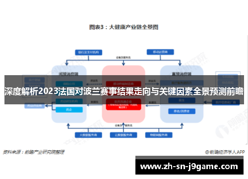 深度解析2023法国对波兰赛事结果走向与关键因素全景预测前瞻