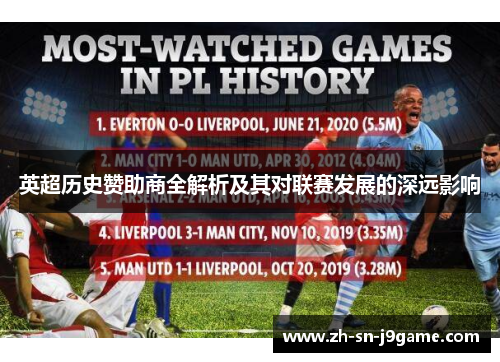 英超历史赞助商全解析及其对联赛发展的深远影响 英超历史赞助商全解析及其对联赛发展的深远影响