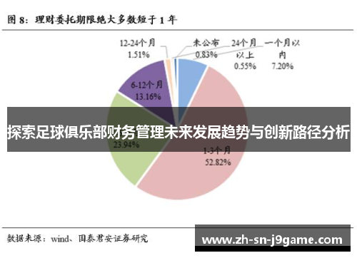 探索足球俱乐部财务管理未来发展趋势与创新路径分析